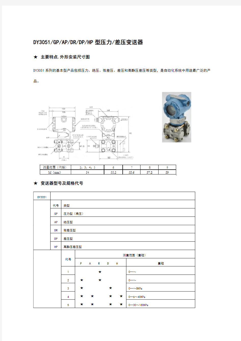 压力变送器及