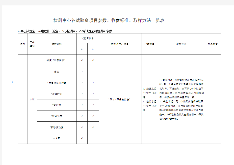 检测中心各试验室项目参数、收费标准、取样方法一览表