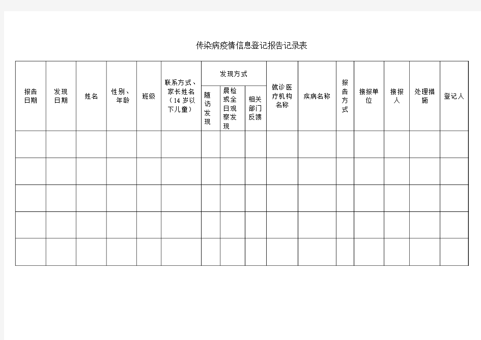 传染病疫情信息登记报告记录表