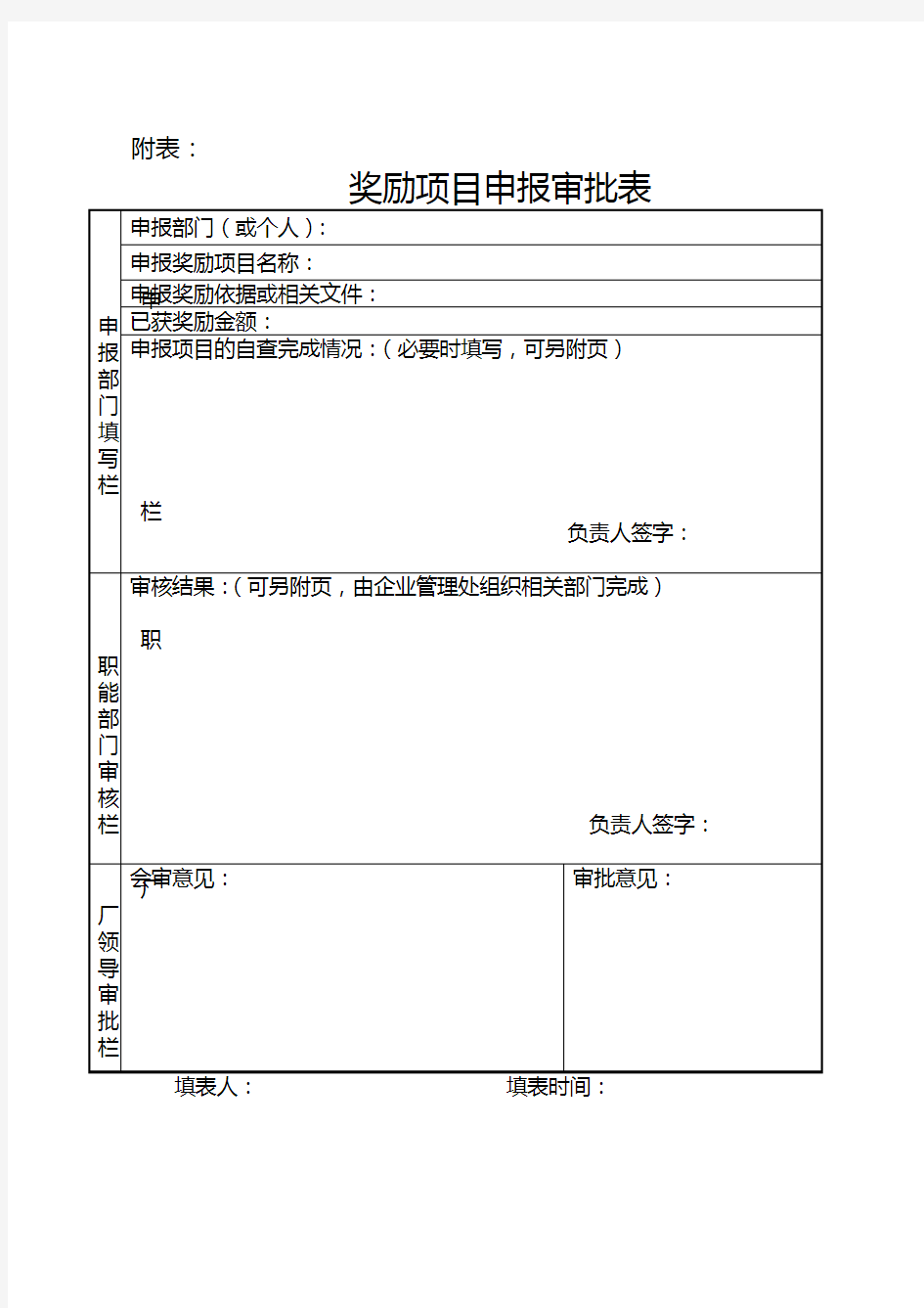 奖励项目申报审批表