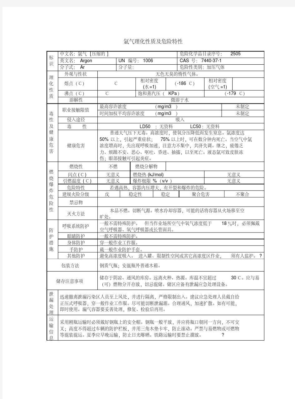 氩气理化性质及危险特性