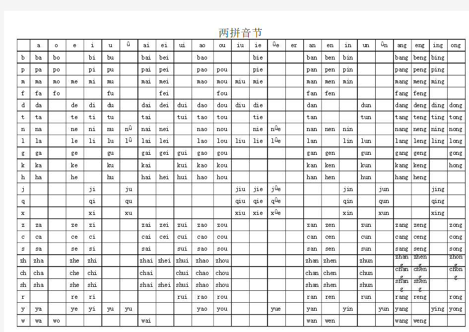 两拼音节及三拼音节对照表