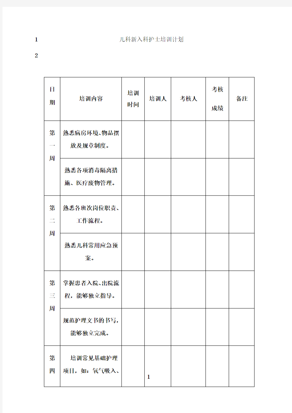 最新儿科新入科护士培训计划