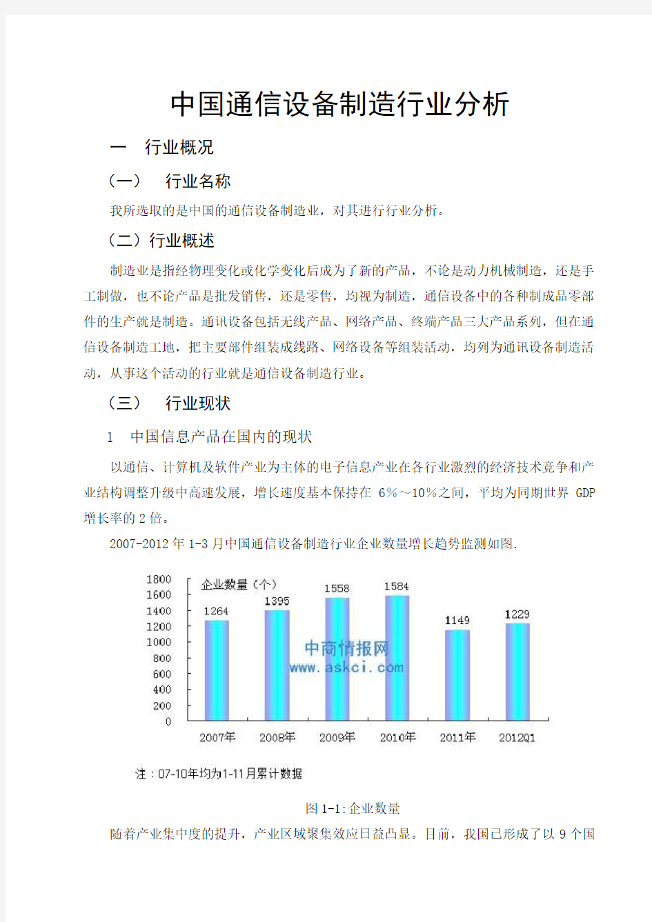 中国通信设备制造行业分析