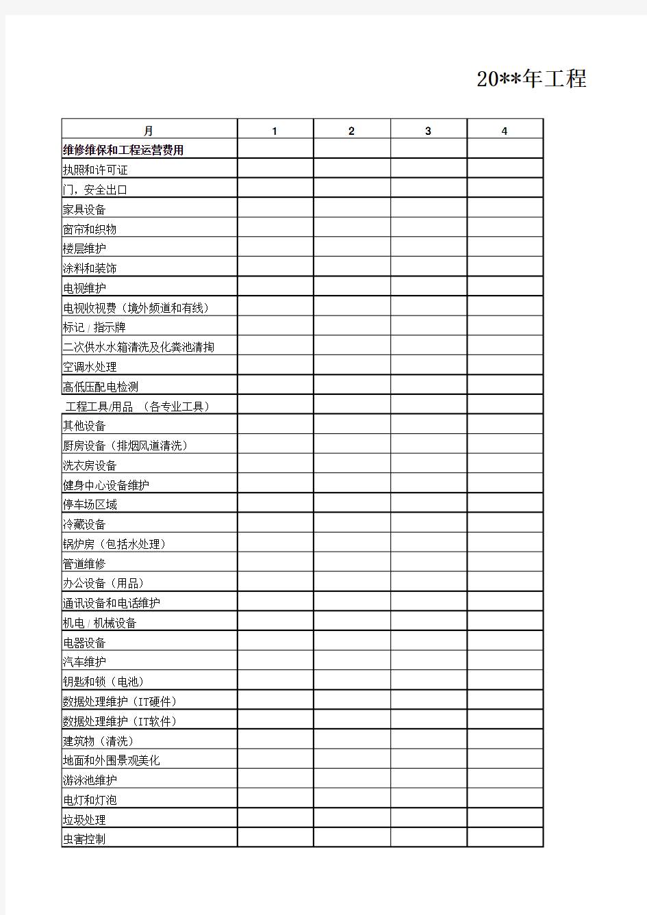 年度工程维护费用预算表