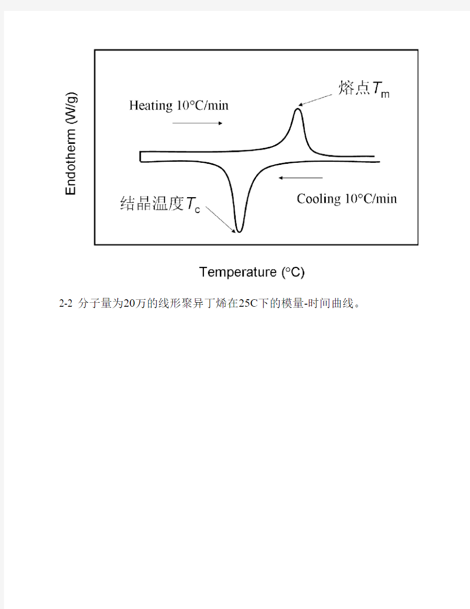 2008级高分子物理期末试卷(A)—答案