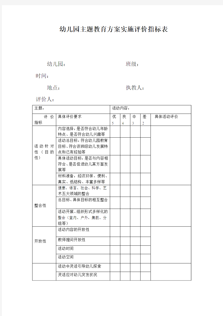 幼儿园主题活动评价表建议