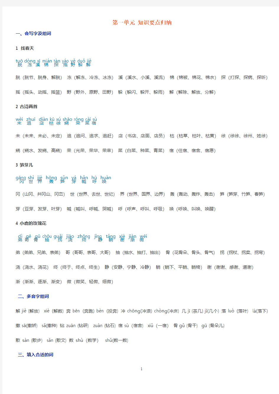 【强烈推荐】人教版二年级下册语文复习指导(全)