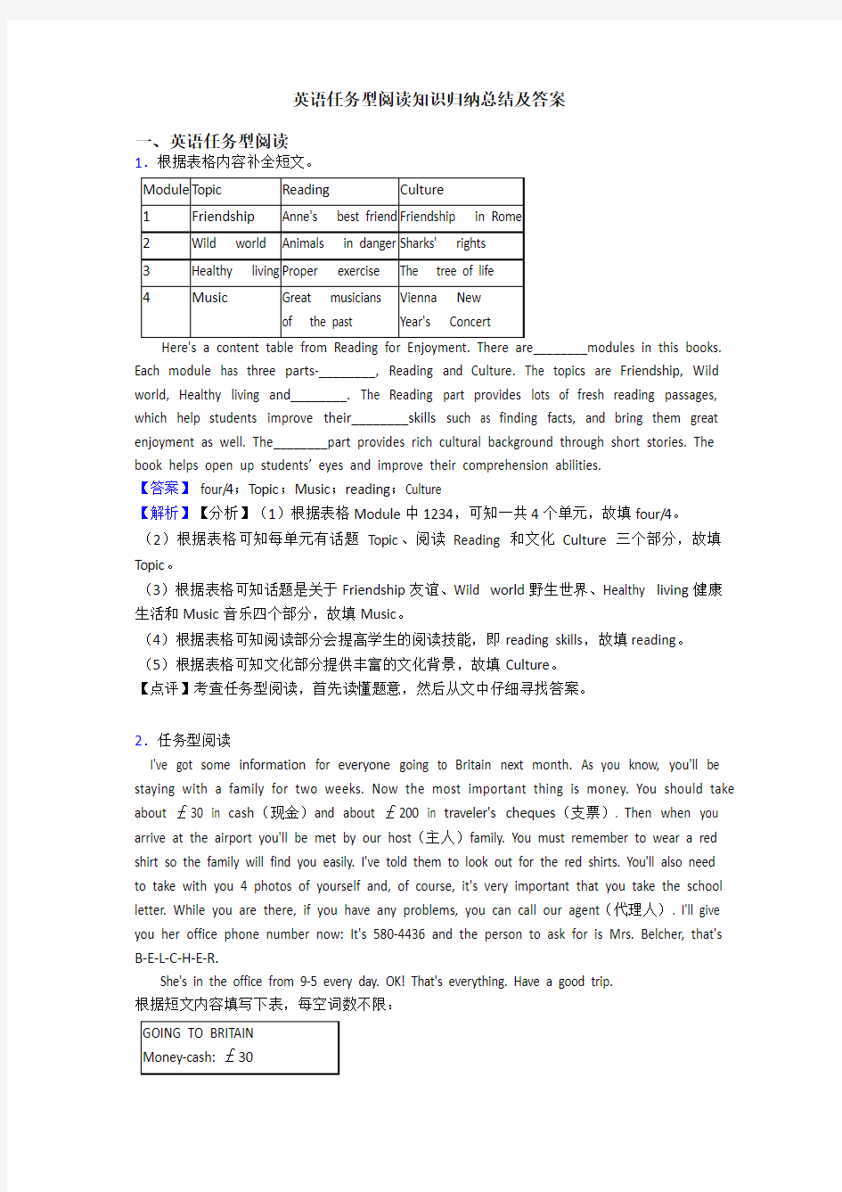 英语任务型阅读知识归纳总结及答案