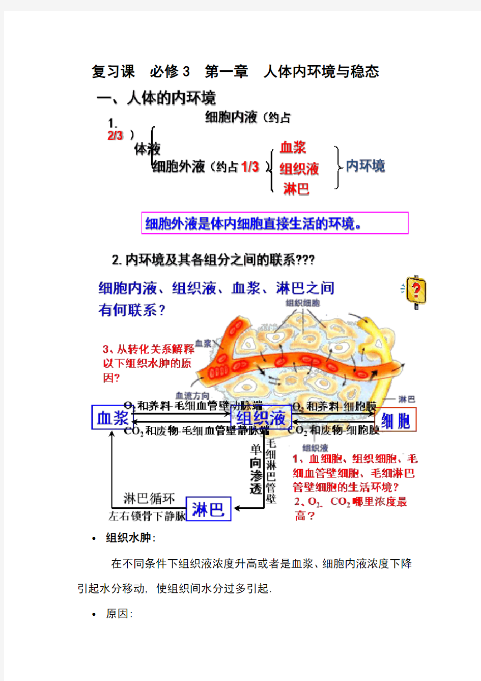 生物必修3第一章人体内环境与稳态知识点总结与归纳