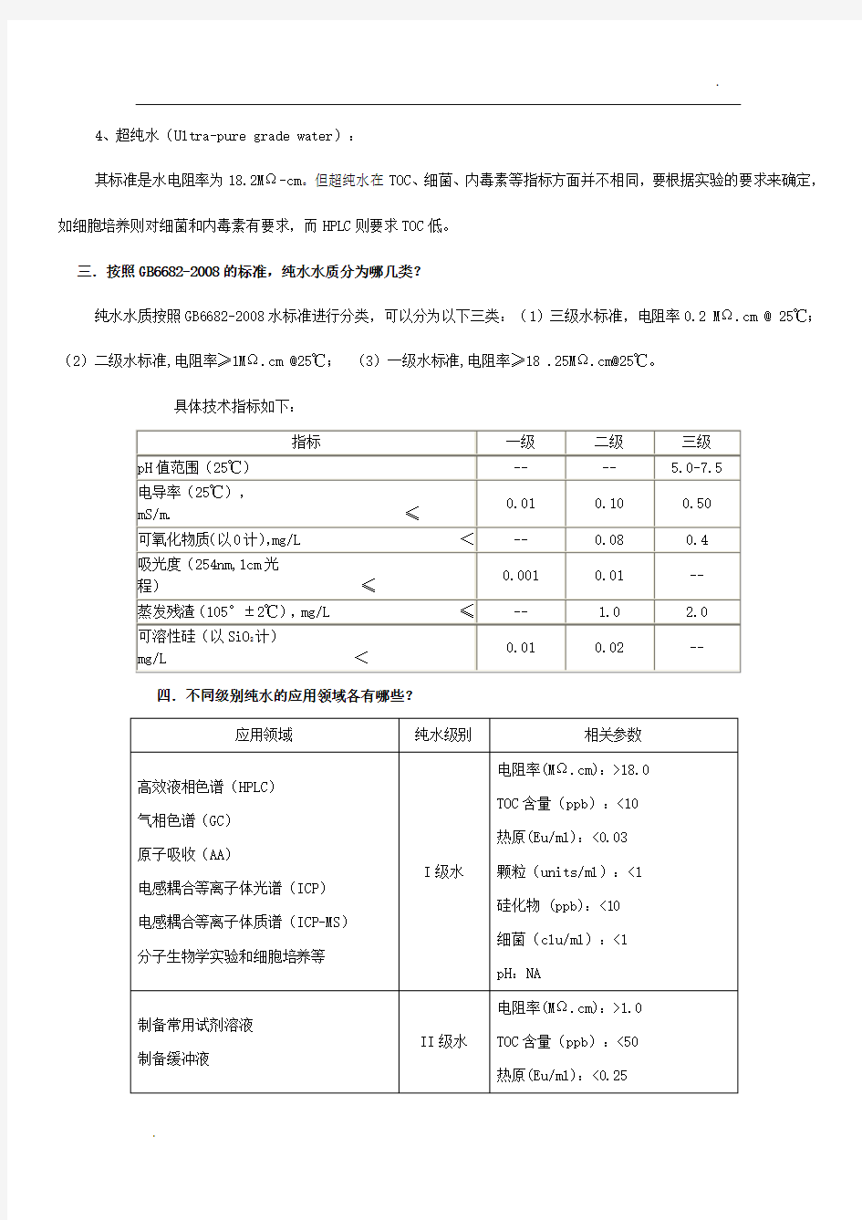 实验室用水标准