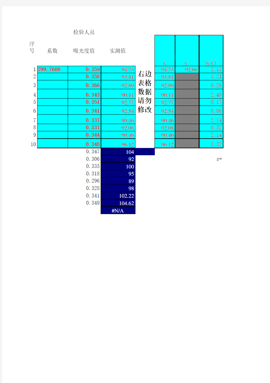 含量均匀度计算公式