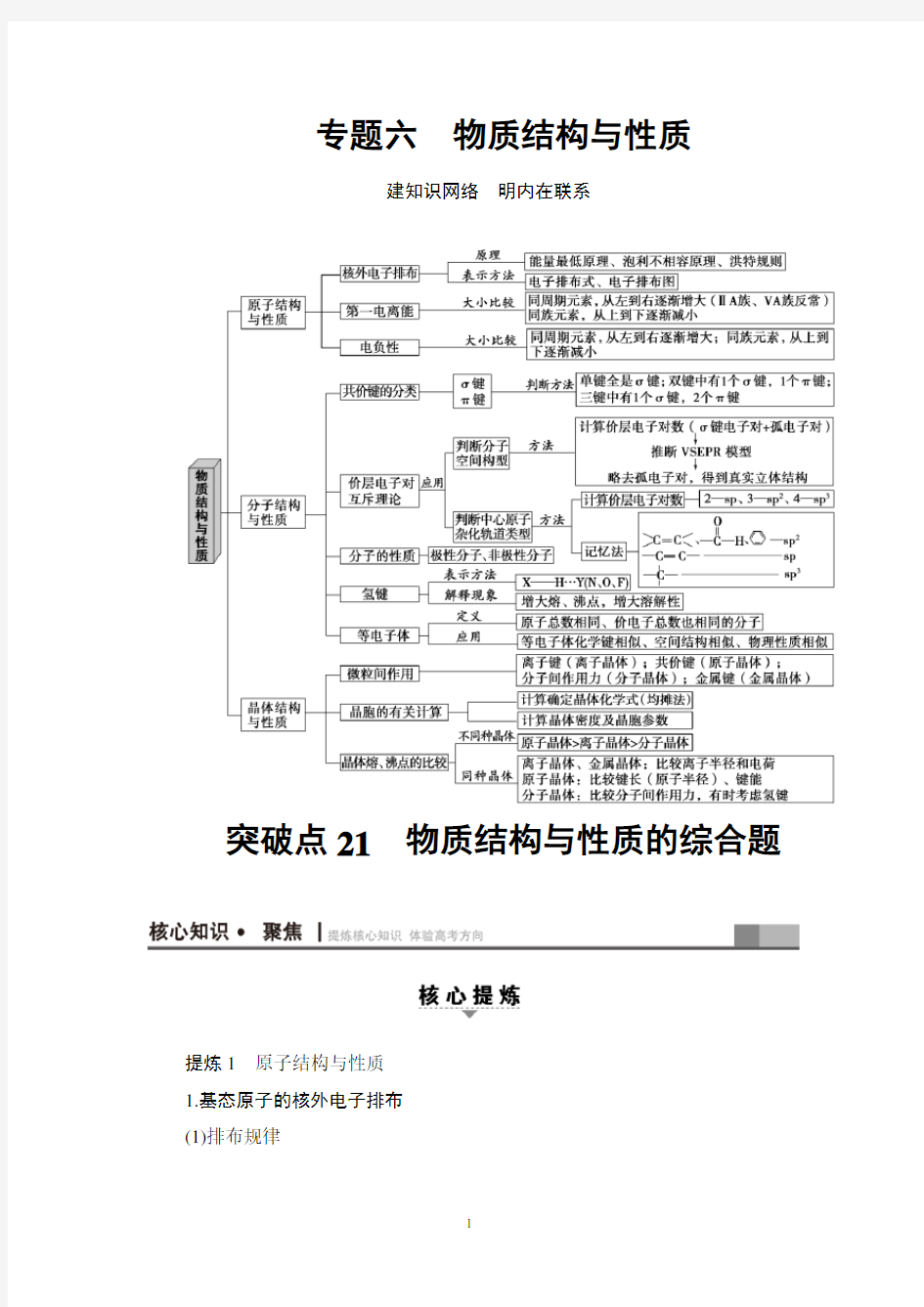 高考化学物质结构与性质的综合题