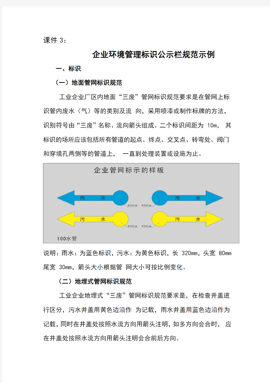 企业环境管理标识公示栏规范示例 (1)