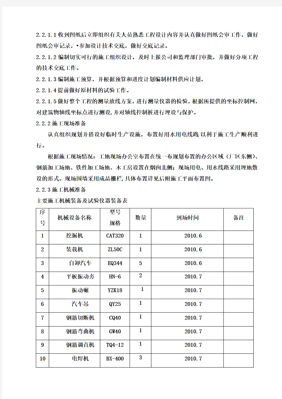 电厂210米烟囱施工组织设计完整版