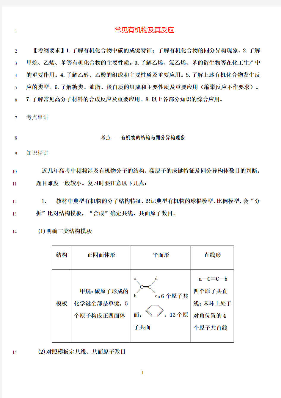 最新常见有机物及其反应要点