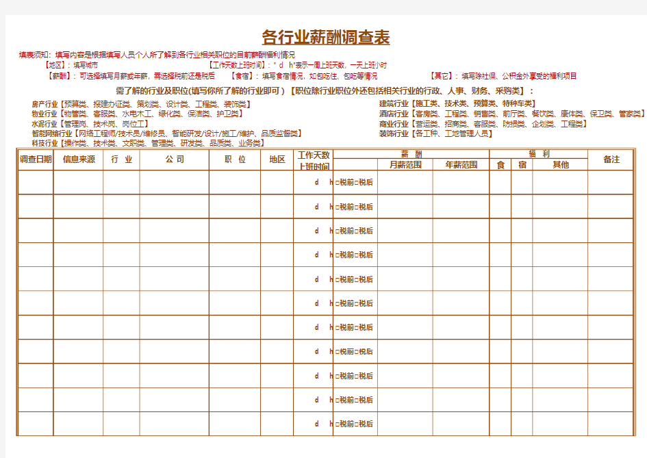 各行业薪酬调查表