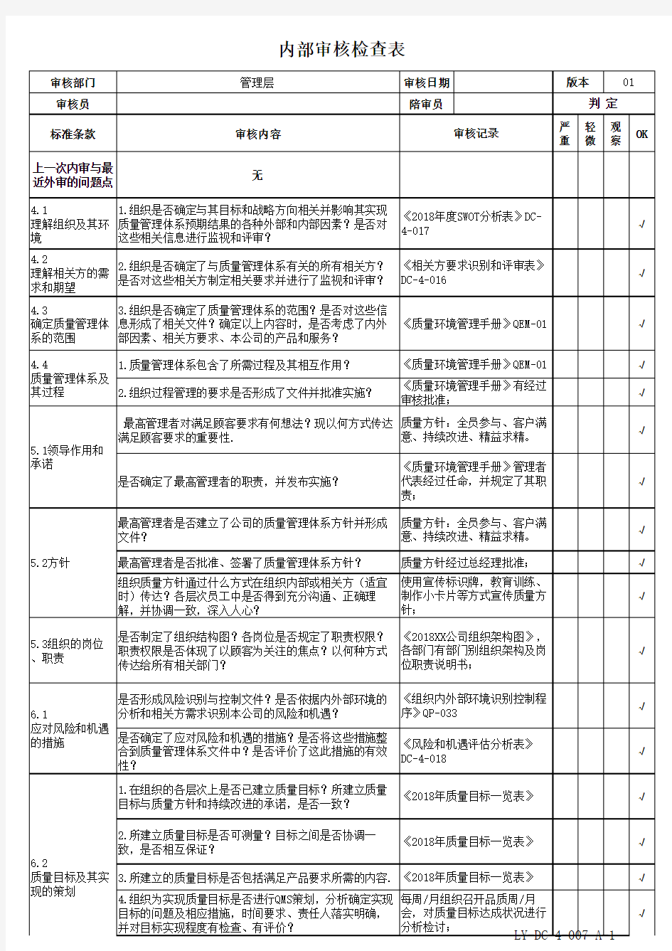 ISO9001-2015管理层内审检查表范例