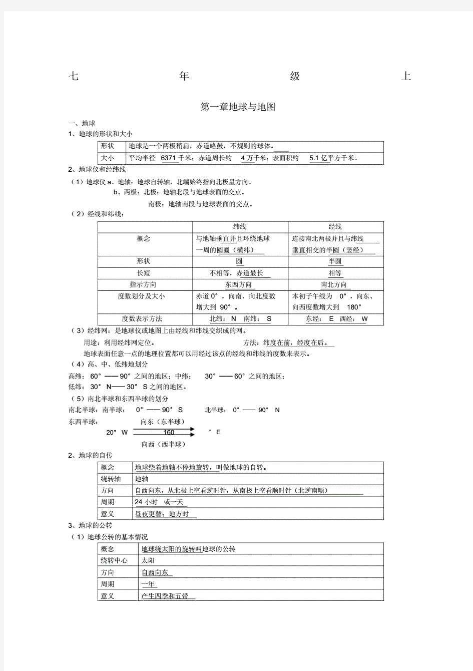 初中地理会考必考学习知识点学习汇总.