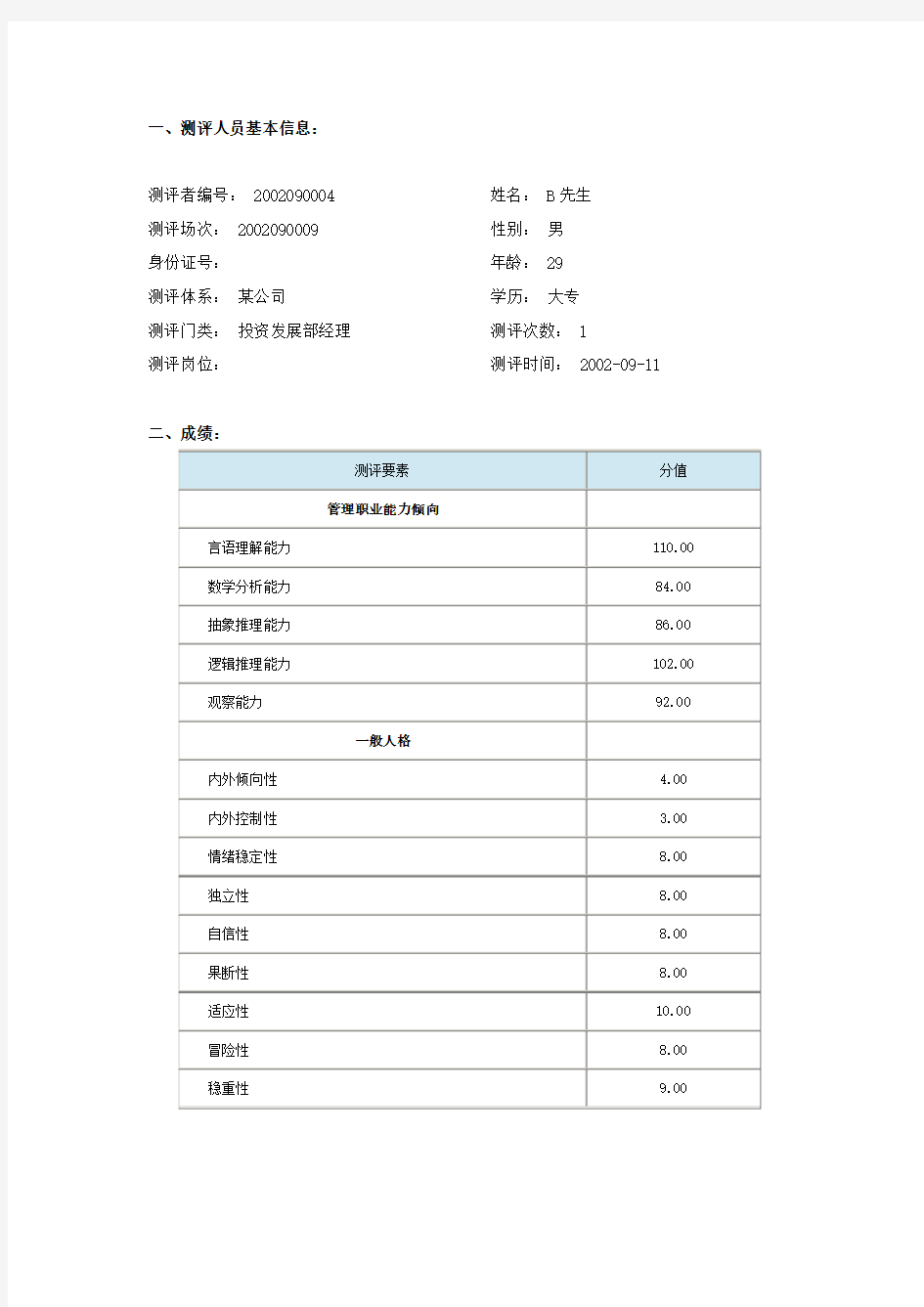 人才测评报告四