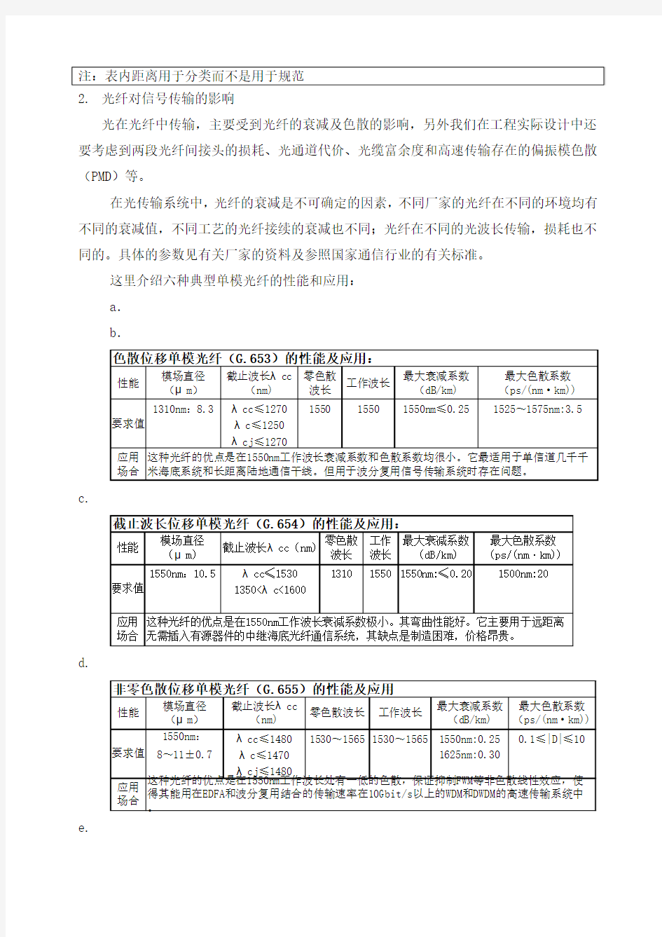 光纤传输的中继距离