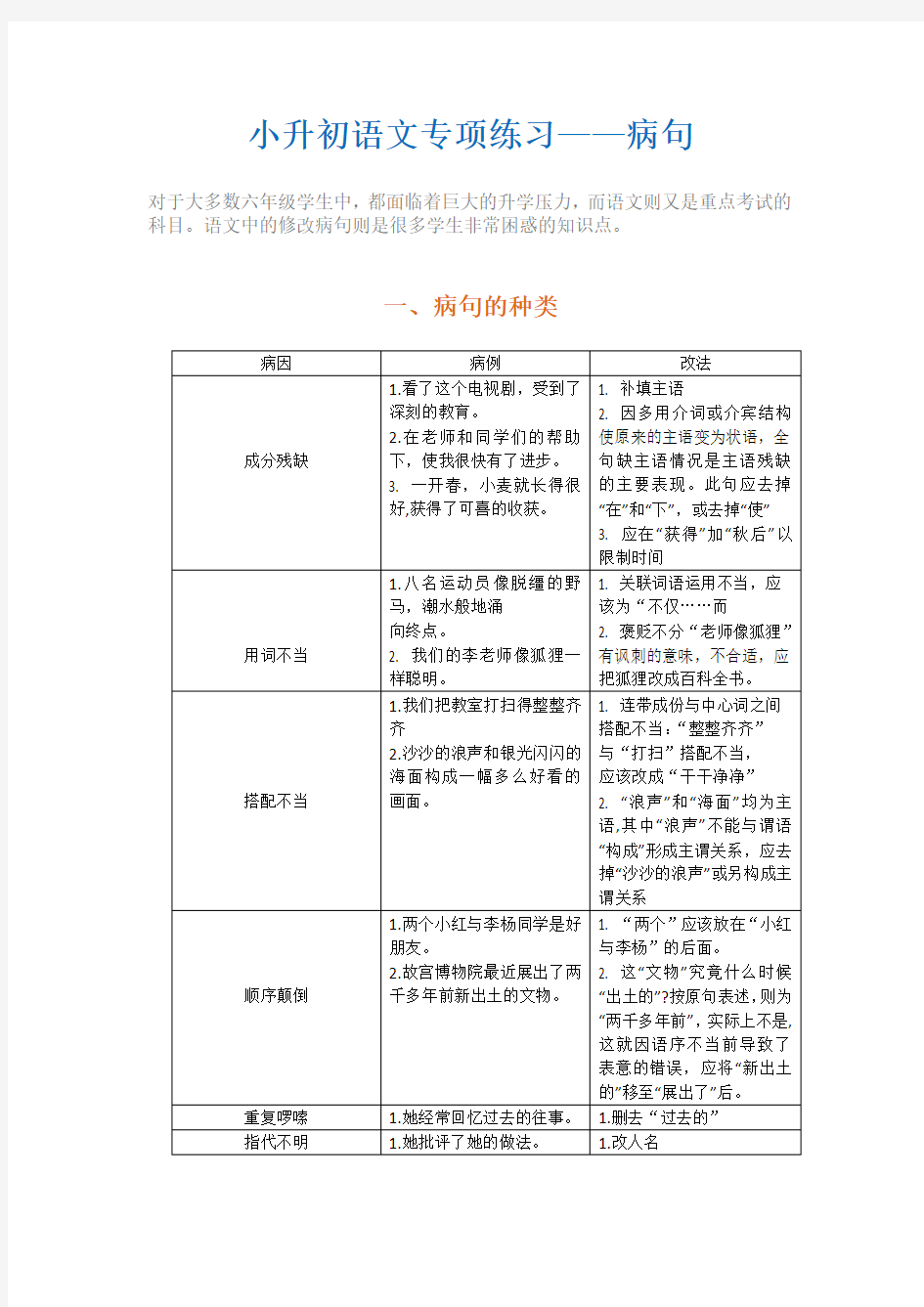 六年级下册语文《修改病句》专项练习