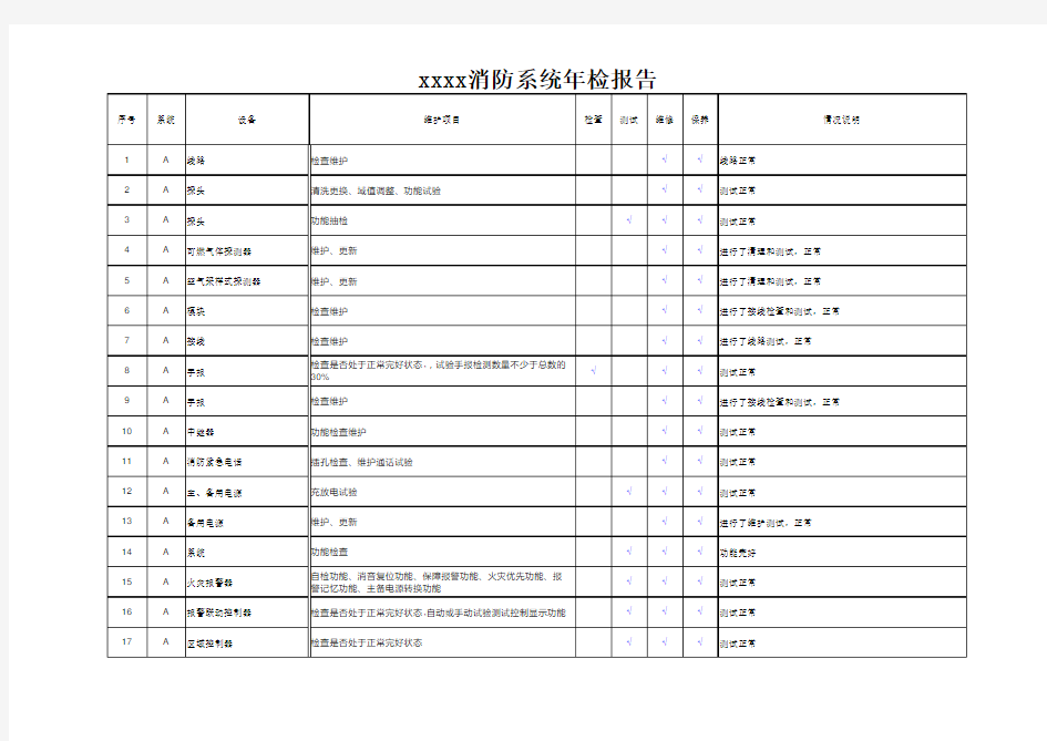 消防维保年检测报告