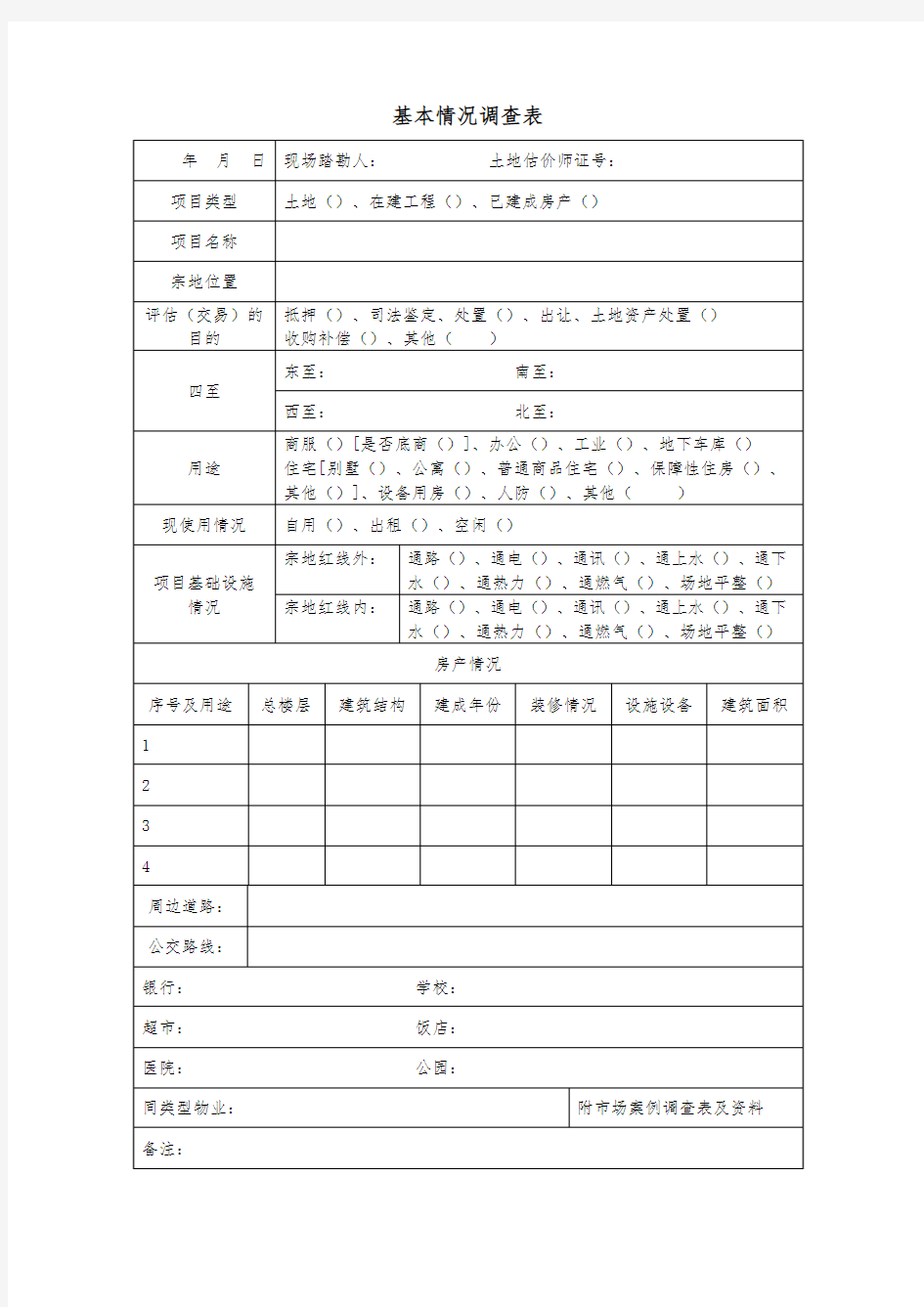 土地现场查勘记录表