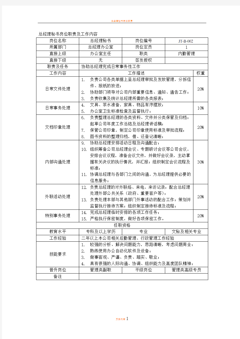 总经理秘书岗位职责及工作内容 2