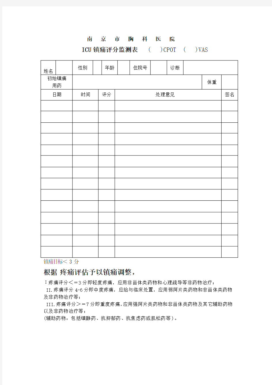 ICU镇静镇痛评分表