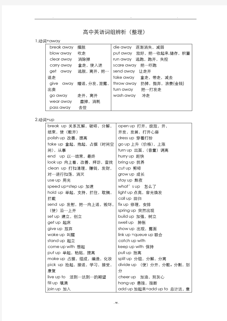 高中英语单词辨析