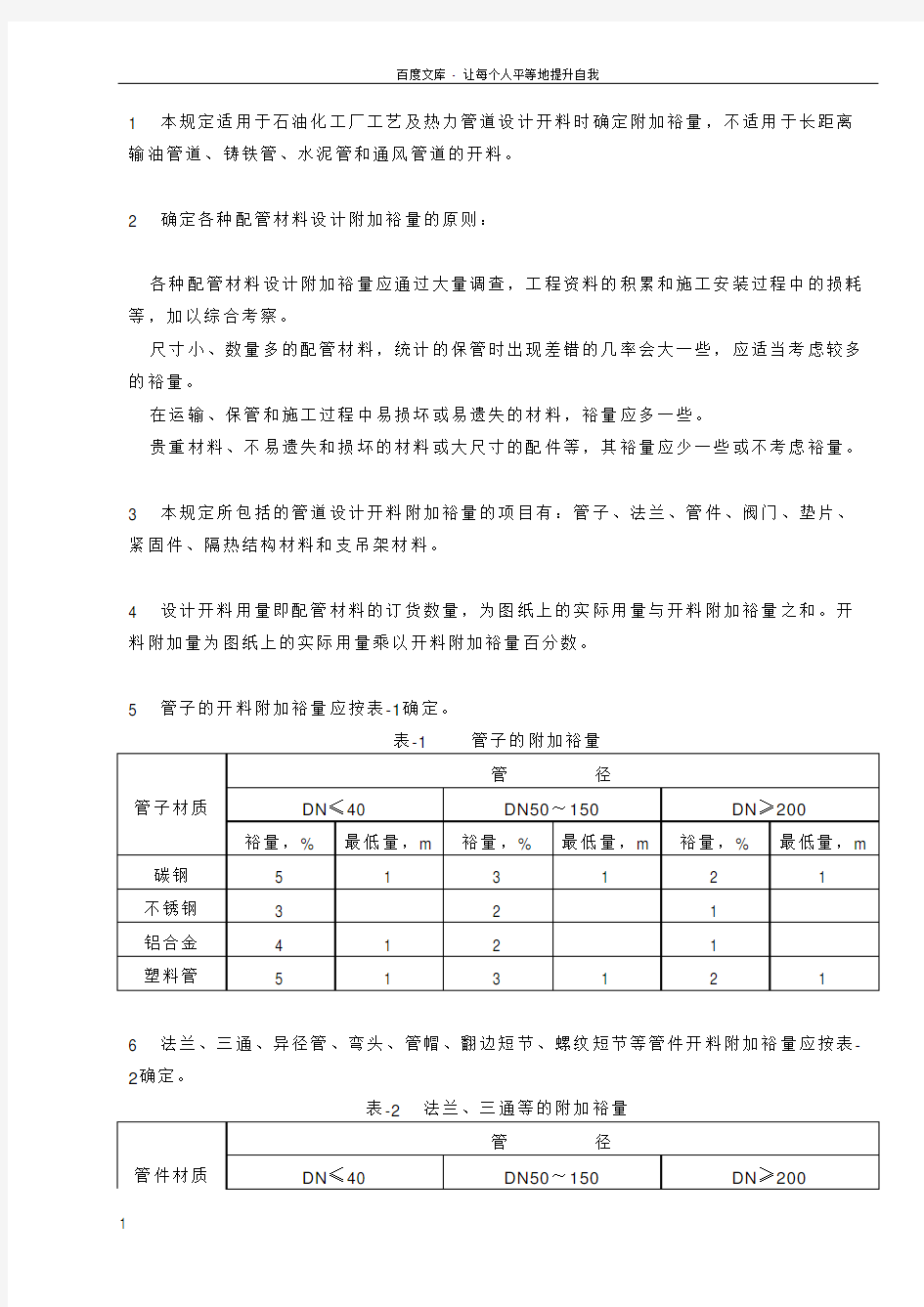 中国石化北京设计院标准管道开料附加裕量的规定
