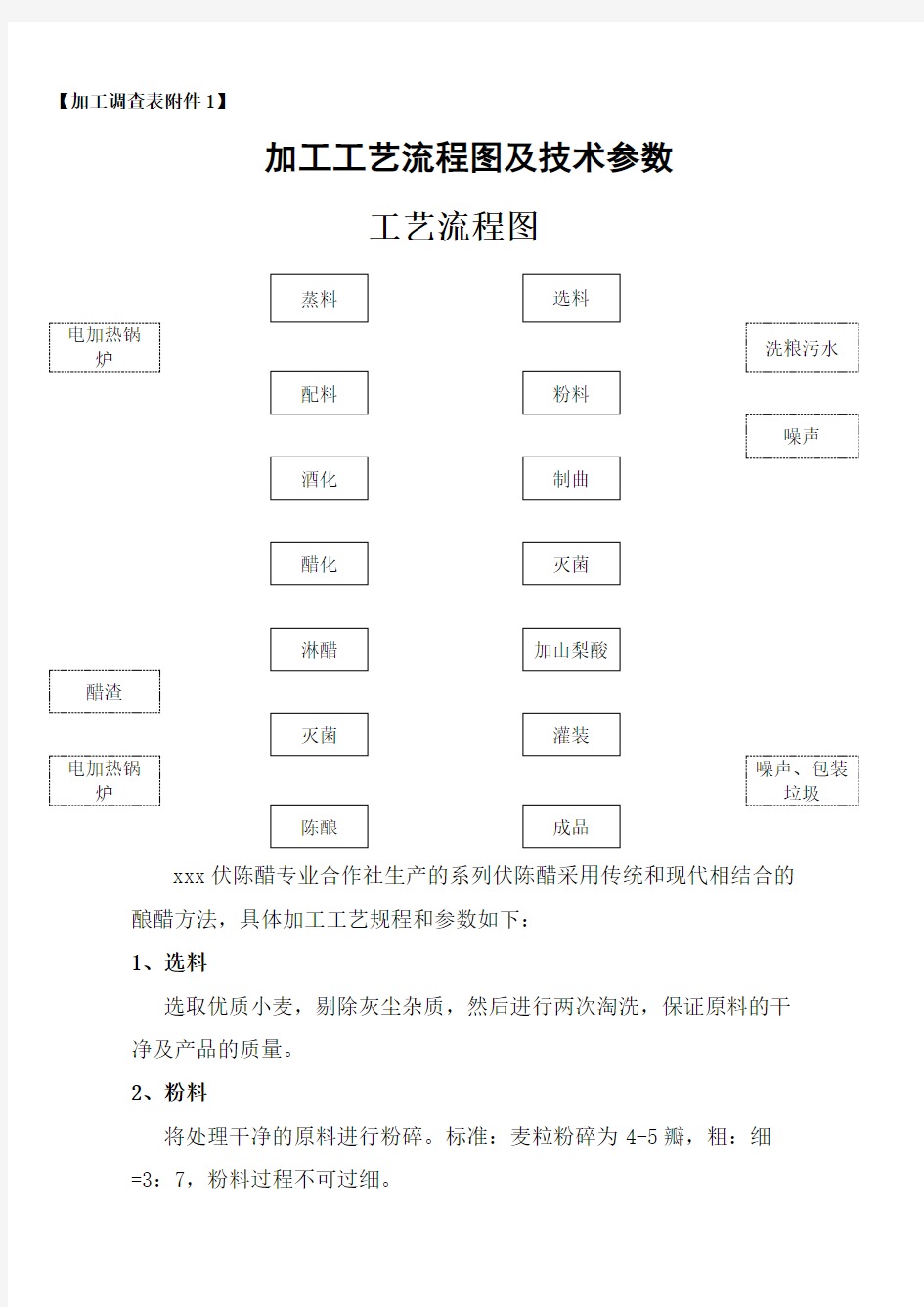 食醋加工工艺流程图及技术参数