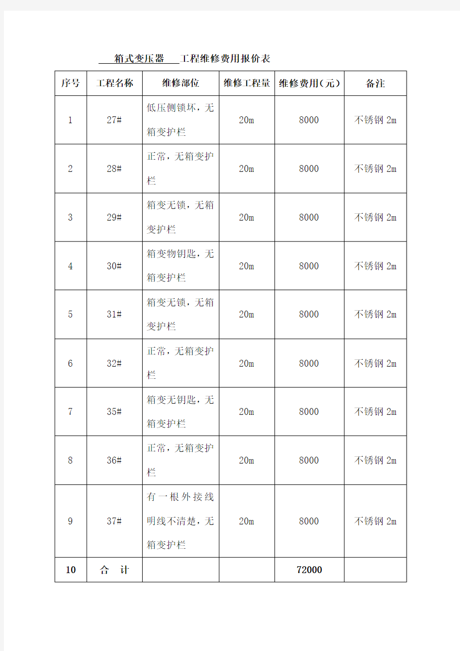 工程维修费用报价表