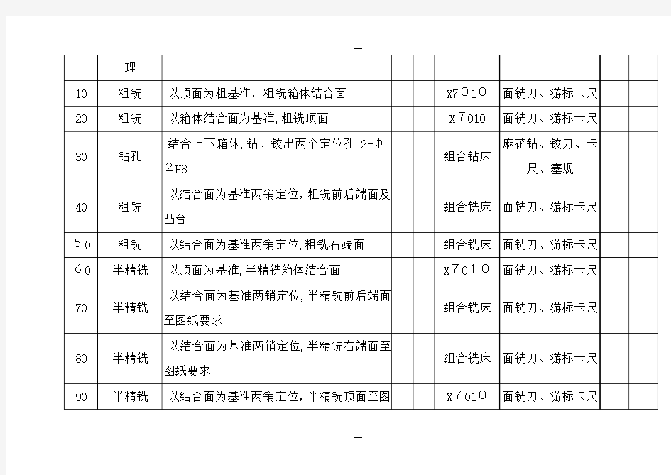 加工工艺过程卡片及工序卡