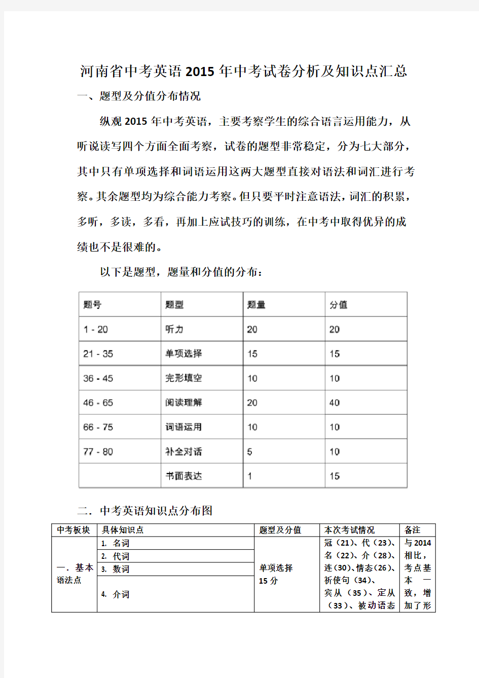 河南省中考英语试卷分析