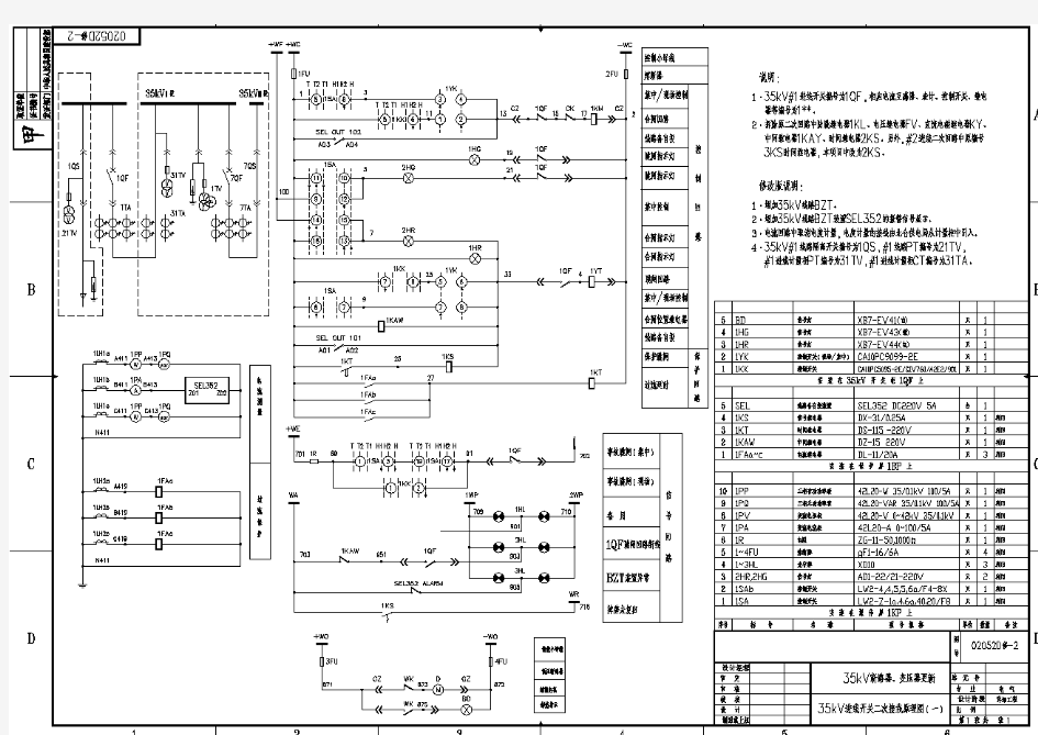 35KV配电成套图纸  35kV进线开关二次接线原理图(一)