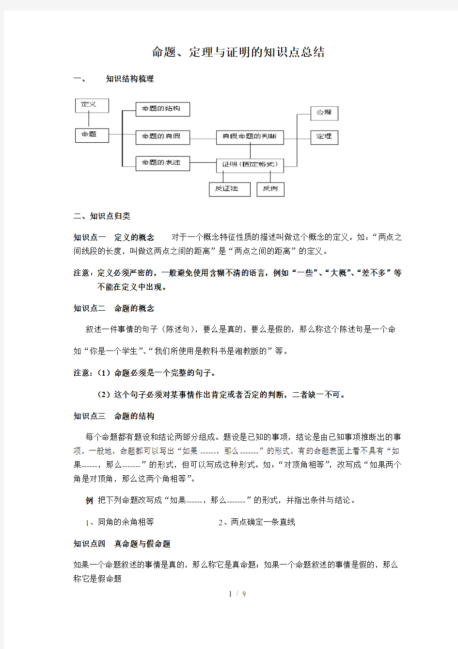 命题与证明知识点总结