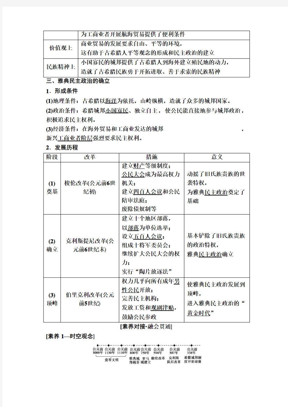 2020届一轮复习   西方资本主义民主制度的起源、确立与发展   .docx