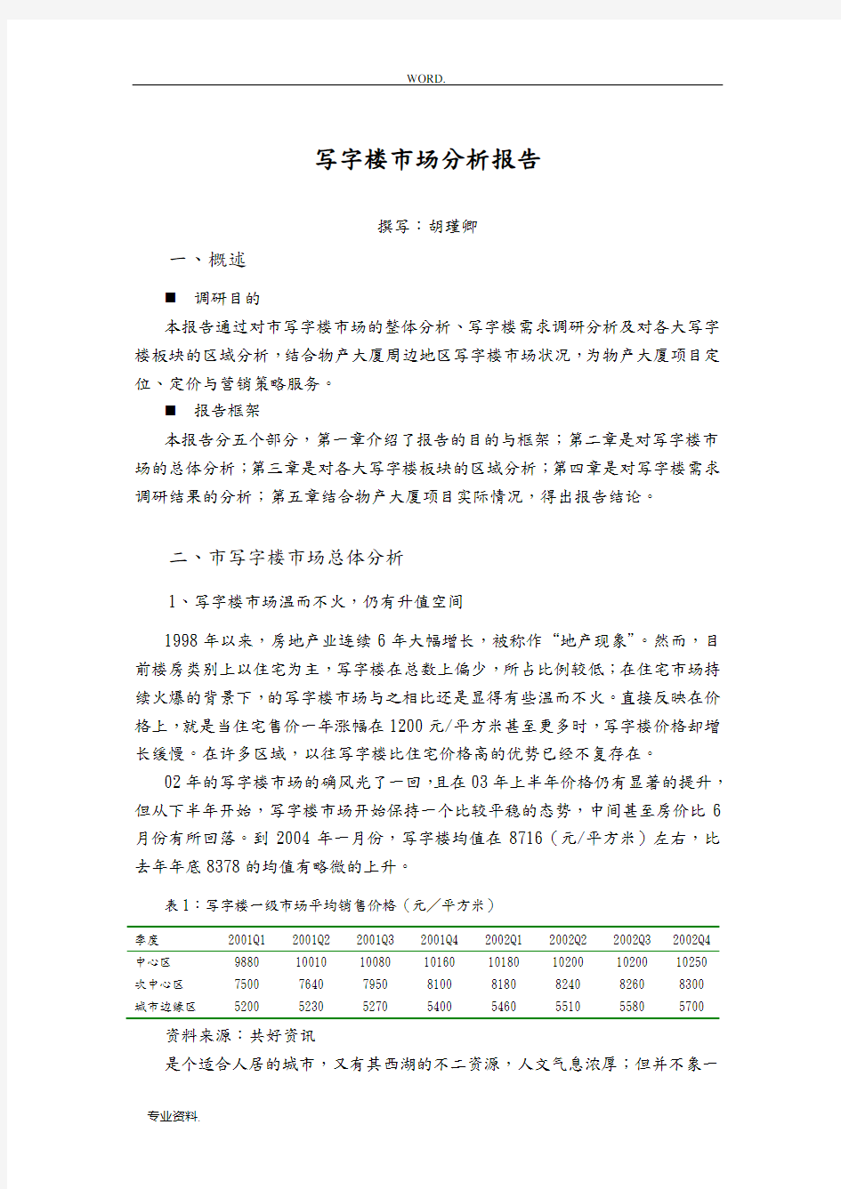 杭州写字楼市场分析报告文案