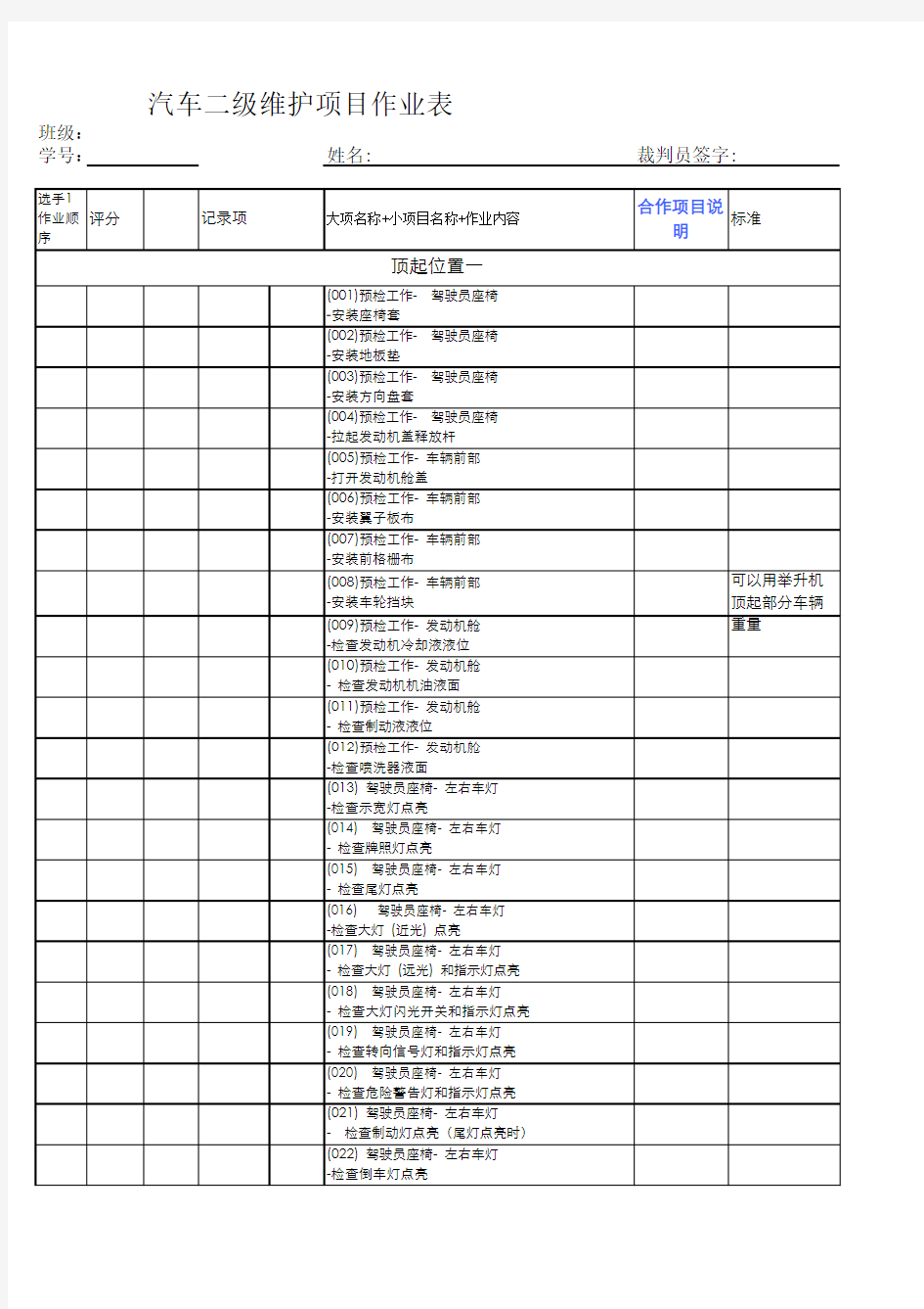 最新 汽车二级维护项目作业表