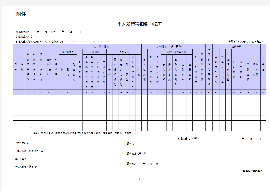 总局公告2018年第56号(附件1：《个人所得税扣缴申报表》及填表说明)