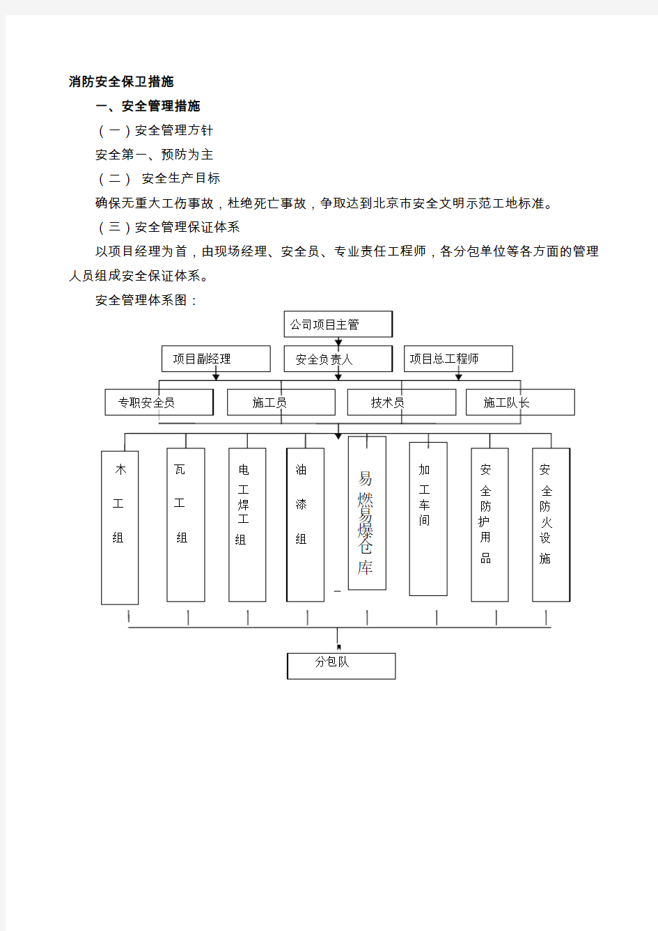 施工安全消防措施