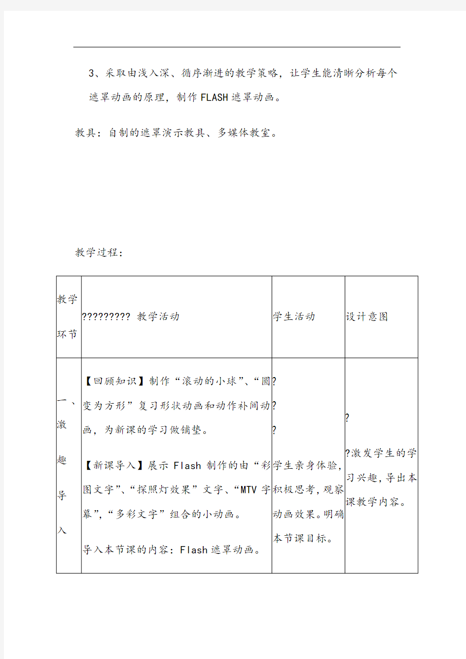 FLASH遮罩动画原理及应用