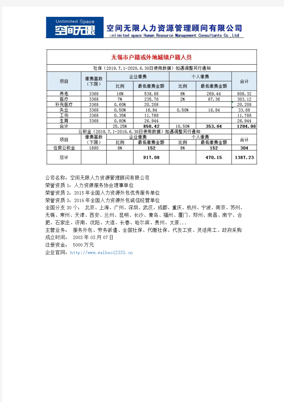 无锡市社保缴纳基数及比例(2019年7月-2020年6月)