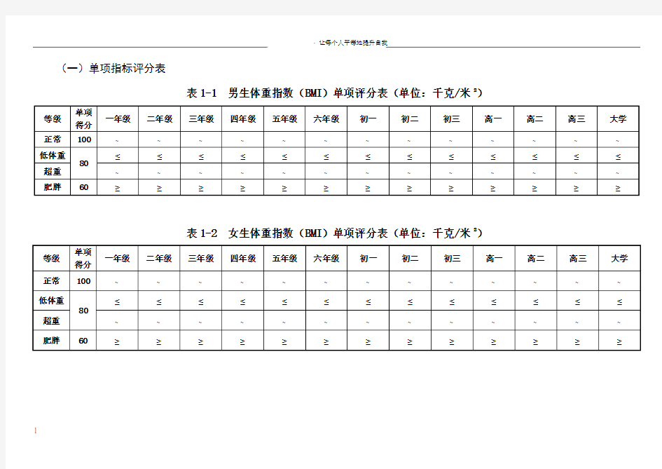 国家体质健康标准评分表