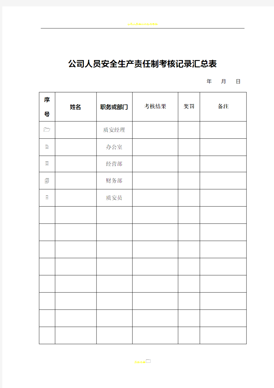 公司人员安全生产责任制考核记录汇总表