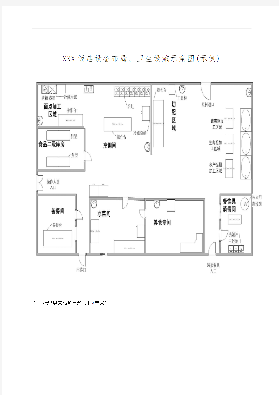 经营场所平面图