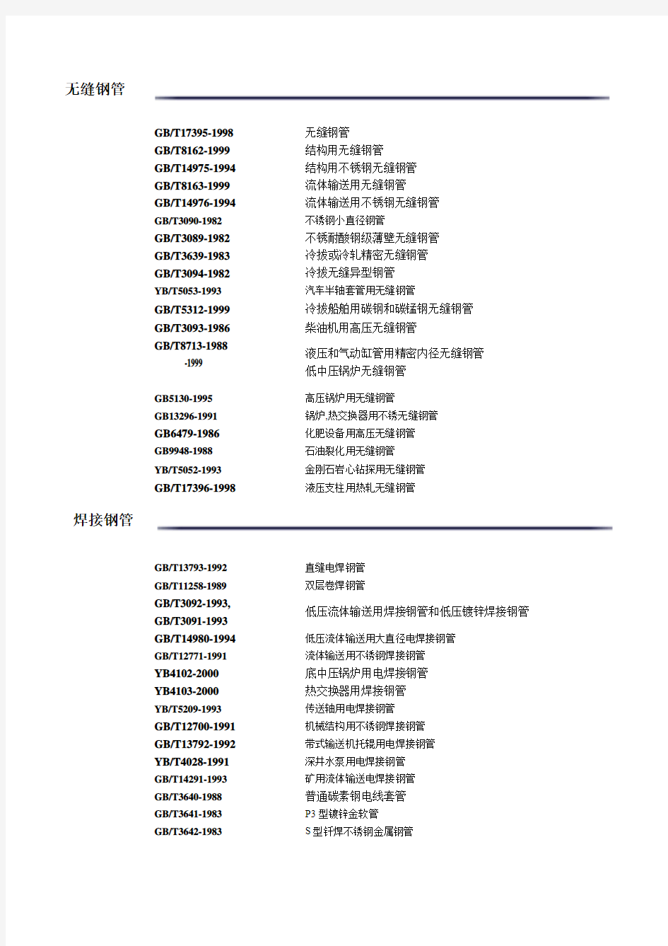 钢管国标分类