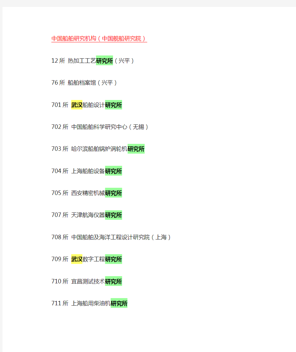 中国船舶研究机构(中国舰船研究院)